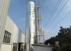 项目回报率与可持续性显