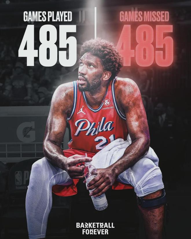 恩比德生日战缺席 76人险胜开拓者创生涯出勤率