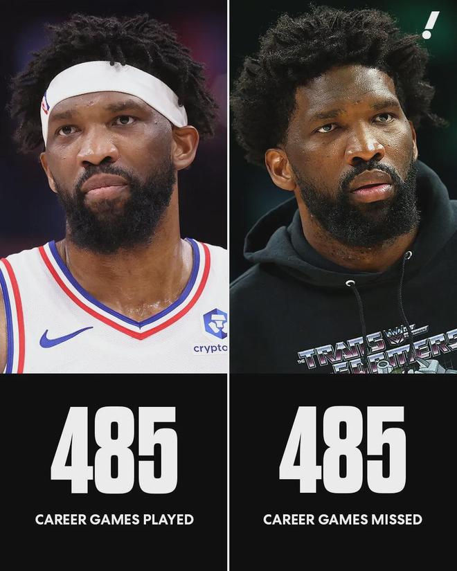 恩比德生日战缺席 76人险胜开拓者创生涯出勤率