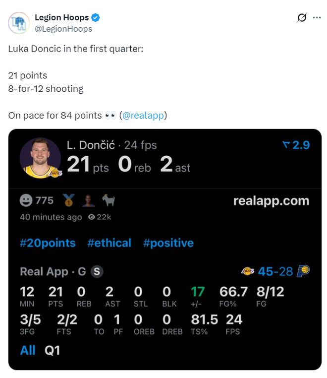 东契奇单场43分创生涯新高 破纪录刷新多项数据