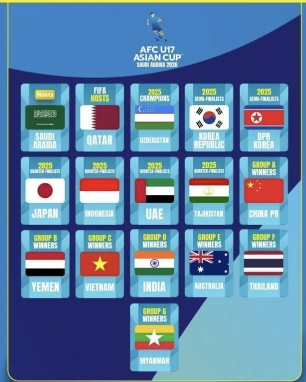 U17亚洲杯或由中承办 主场优势助力国少冲击世界