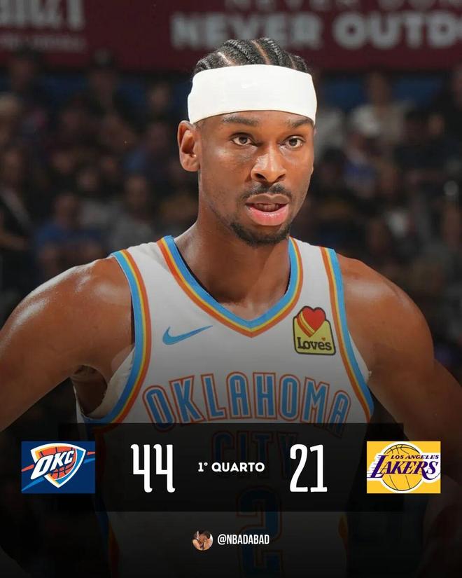 东契奇伤退湖人溃败 雷霆狂胜定西部格局